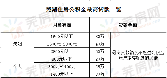 速下來貸款(貸款下來了后續(xù)還有什么流程)? (http://www.771378.com/) 知識問答 第3張