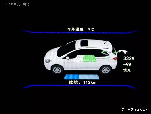 新車沒上牌可以抵押貸款嗎(抵押貸款上牌新車沒可以過戶嗎)? (http://www.771378.com/) 知識問答 第17張