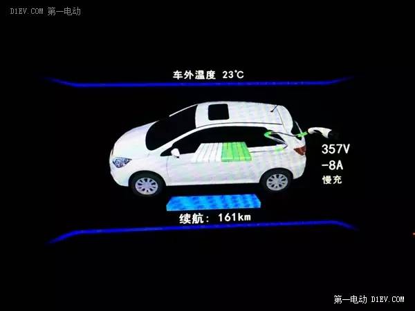 新車沒上牌可以抵押貸款嗎(抵押貸款上牌新車沒可以過戶嗎)? (http://www.771378.com/) 知識問答 第18張
