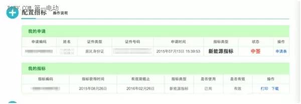 新車沒上牌可以抵押貸款嗎(抵押貸款上牌新車沒可以過戶嗎)? (http://www.771378.com/) 知識問答 第2張