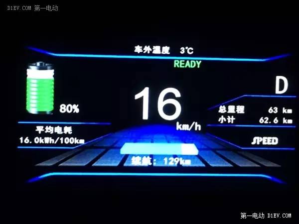 新車沒上牌可以抵押貸款嗎(抵押貸款上牌新車沒可以過戶嗎)? (http://www.771378.com/) 知識問答 第21張