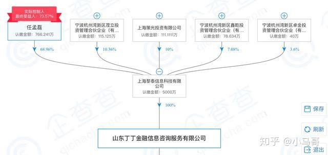 吳江車(chē)貸公司(吳江車(chē)貸貸款公司)? (http://www.771378.com/) 知識(shí)問(wèn)答 第2張