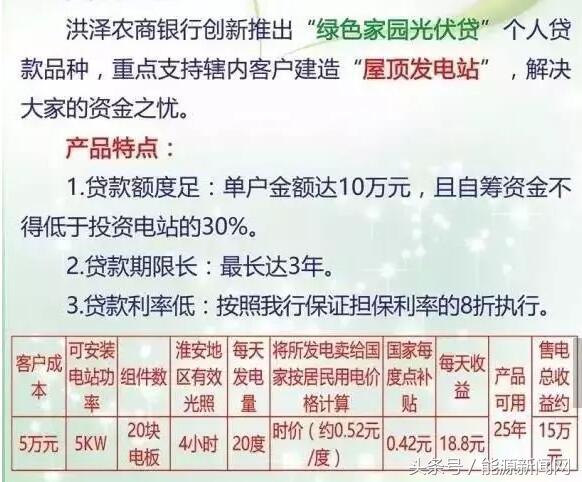 新能源抵押貸款(可以抵押貸款)? (http://www.771378.com/) 知識問答 第2張