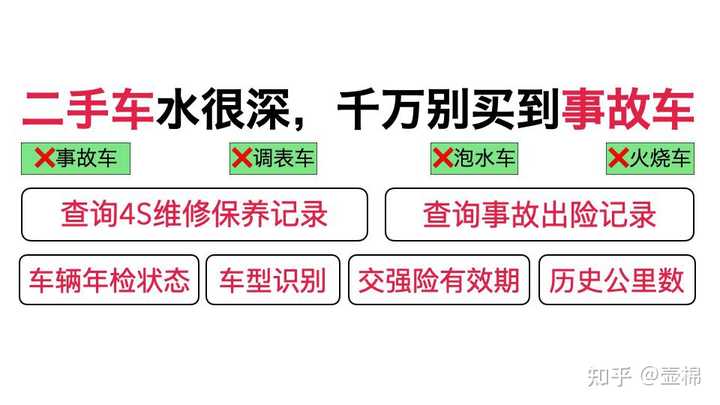 張家港清源二手車抵押貸款公司(張家港精品二手車)? (http://www.771378.com/) 知識問答 第1張