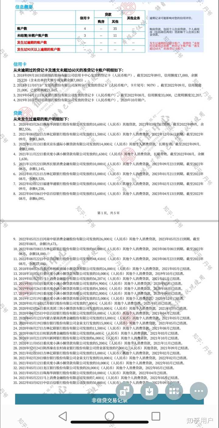 有車就能申請的網貸(有網貸申請車貸)? (http://www.771378.com/) 知識問答 第3張