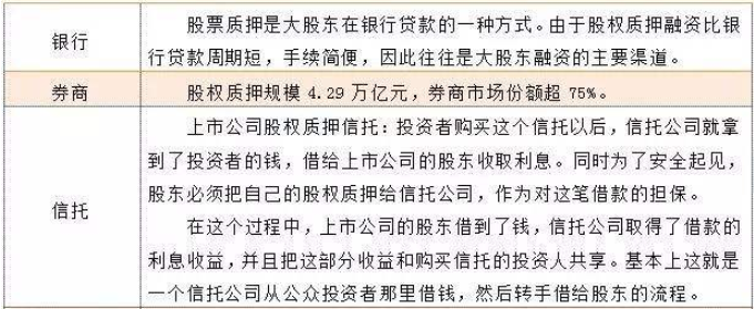 滬牌抵押貸款可以貸多少錢(滬牌車抵押貸款)? (http://www.771378.com/) 知識問答 第1張