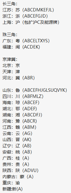 蘇州車輛抵押貸款(蘇州汽車抵押貸)? (http://www.771378.com/) 知識問答 第3張