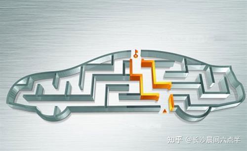 上海車輛抵押貸款流程(上海車抵貸)? (http://www.771378.com/) 知識問答 第2張