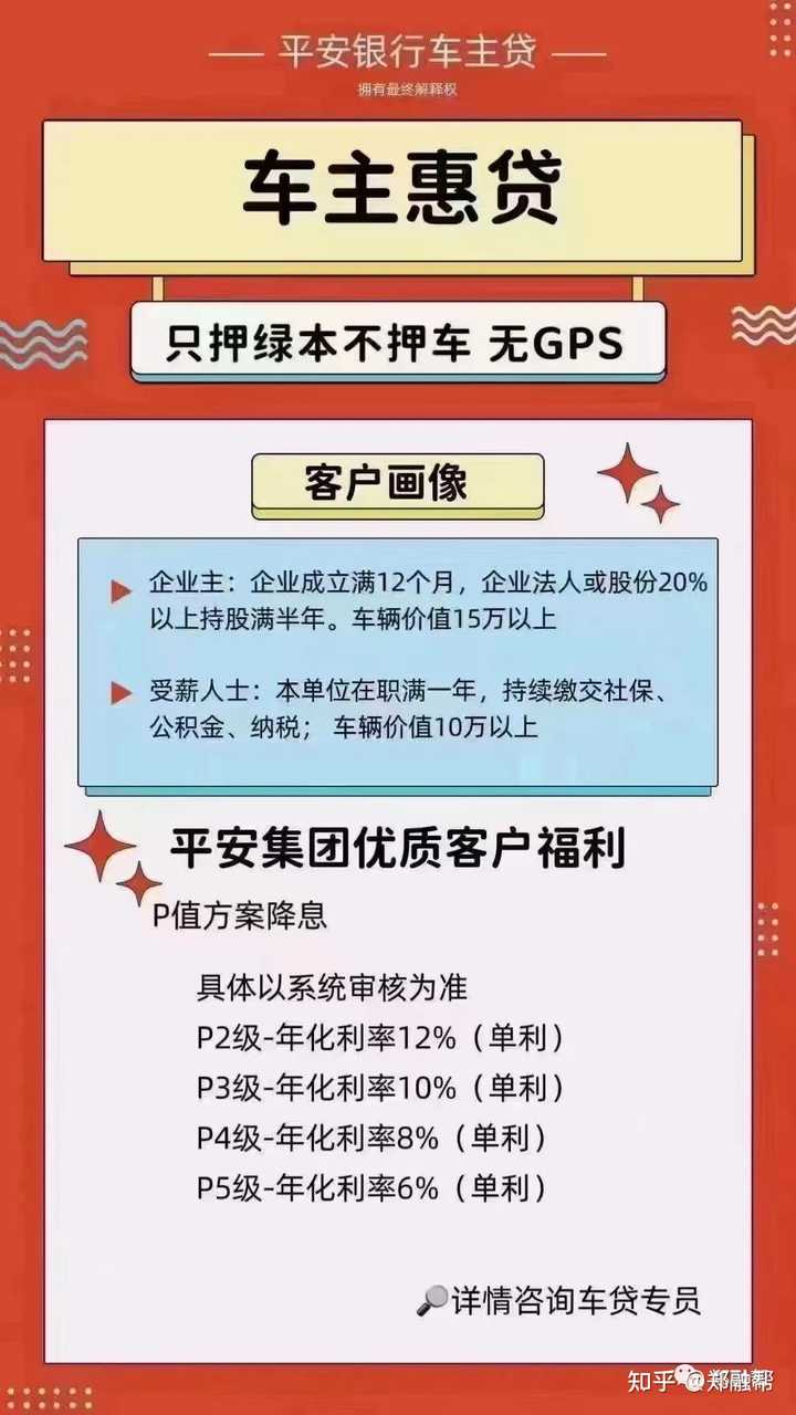 車抵(抵車協議書)? (http://www.771378.com/) 知識問答 第2張