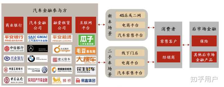 汽車貸款(貸款汽車大本怎么拿回)? (http://www.771378.com/) 知識問答 第1張