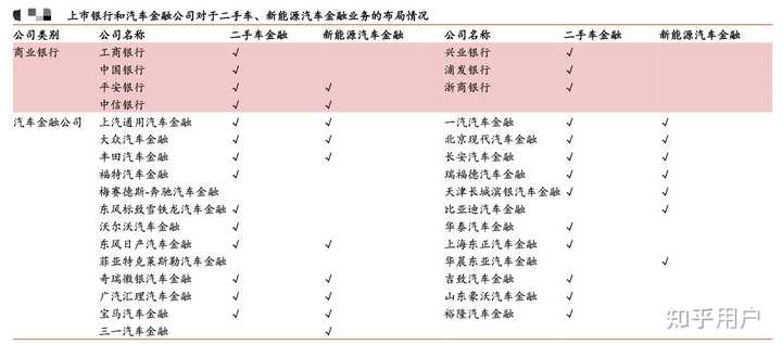 汽車貸款(貸款汽車大本怎么拿回)? (http://www.771378.com/) 知識問答 第6張