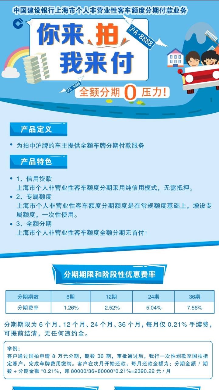 上海車輛抵押貸款哪家好(抵押上海貸款車輛好過戶嗎)? (http://www.771378.com/) 知識問答 第2張