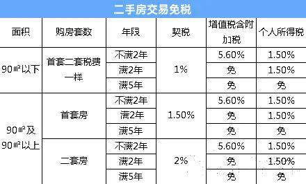 限高可以貸款嗎(限貸了怎么貸款買(mǎi)房)? (http://www.771378.com/) 知識(shí)問(wèn)答 第1張