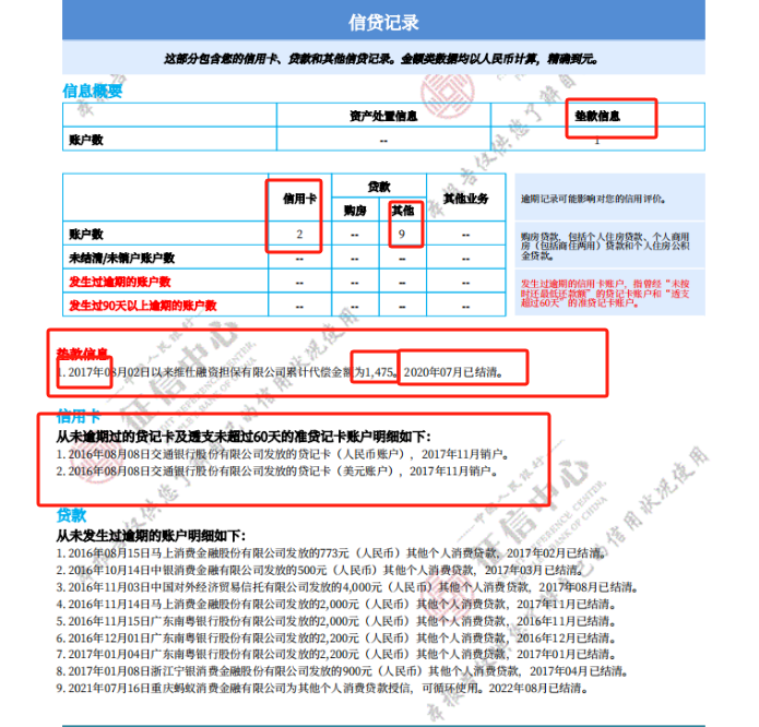 上海不看征信的車貸(上海貸征信車看不看征信)? (http://www.771378.com/) 知識問答 第1張