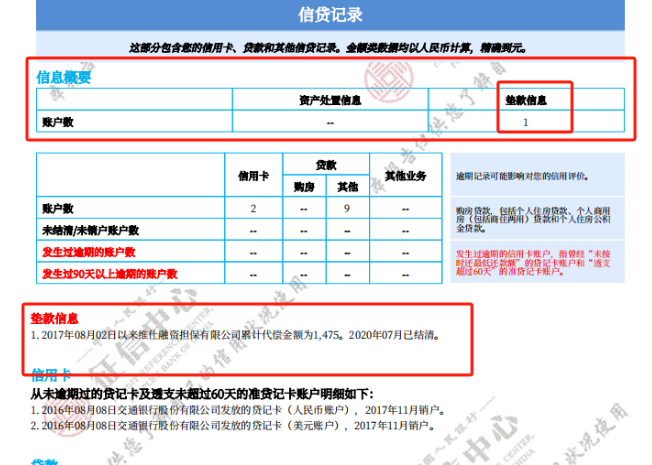 上海不看征信的車貸(上海貸征信車看不看征信)? (http://www.771378.com/) 知識問答 第2張