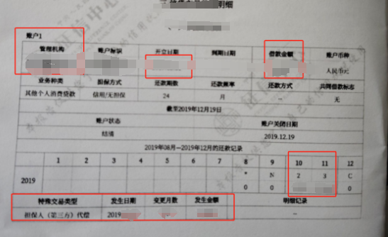 上海不看征信的車貸(上海貸征信車看不看征信)? (http://www.771378.com/) 知識問答 第3張