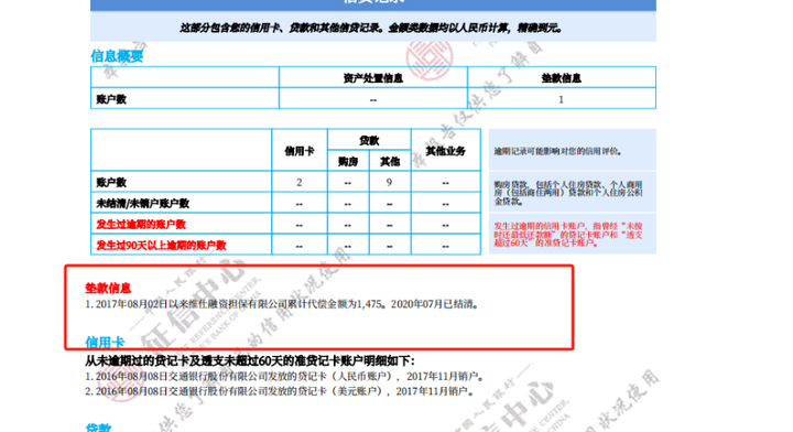 上海不看征信的車貸(上海貸征信車看不看征信)? (http://www.771378.com/) 知識問答 第4張