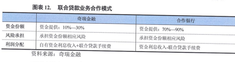 上海車抵押貸款公司(抵押上海貸款車公司能貸款嗎)? (http://www.771378.com/) 知識問答 第3張