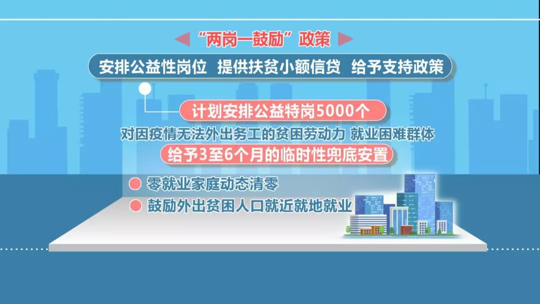 白城車輛抵押貸款(抵押貸款汽車)？ (http://www.771378.com/) 知識問答 第2張