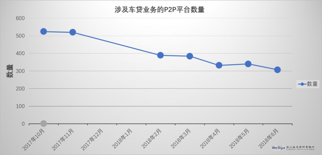車抵貸要驗車嗎(車輛抵押貸款要驗車)？ (http://www.771378.com/) 知識問答 第1張