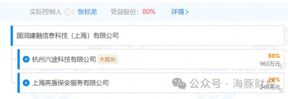 百信銀行車抵貸(百信車貸客服電話是多少)？ (http://www.771378.com/) 知識問答 第4張