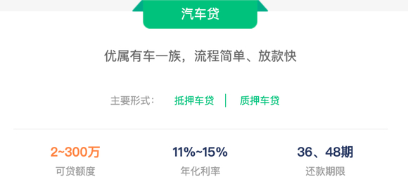 招商銀行車抵貸(招商銀行抵押車貸)？ (http://www.771378.com/) 知識問答 第2張