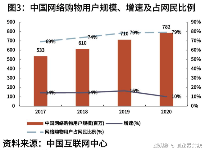 車抵貸線下門店(買車店內貸款什么意思)？ (http://www.771378.com/) 知識問答 第1張