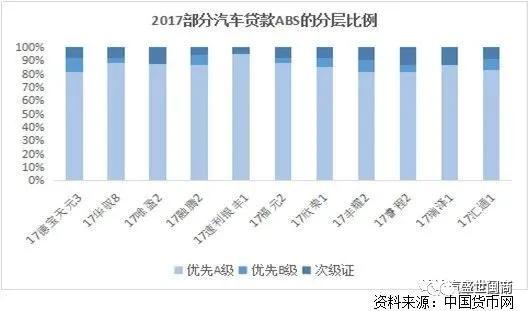 車抵押貸(抵押貸車子能開嗎)？ (http://www.771378.com/) 知識問答 第2張