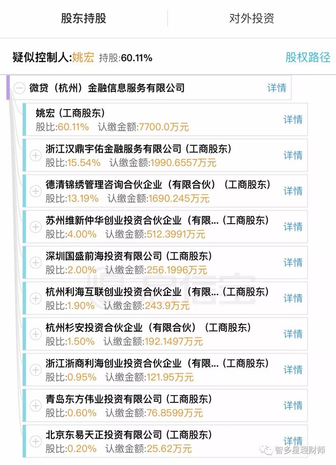 蘇州汽車抵押個人貸款(蘇州車輛抵押貸)？ (http://www.771378.com/) 知識問答 第3張