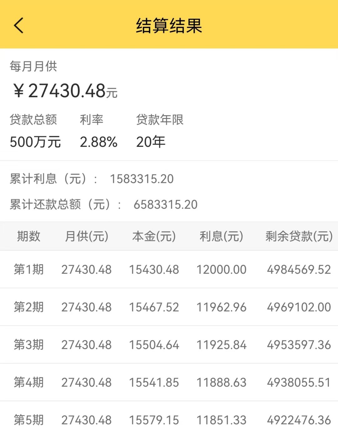 房產抵押貸款貸款蘇州(貸款抵押房產蘇州哪里辦理)？ (http://www.771378.com/) 知識問答 第3張