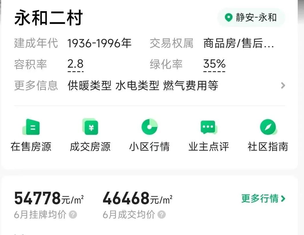 蘇州房子抵押貸款利率是多少(蘇州住房抵押貸款利率)？ (http://www.771378.com/) 知識問答 第1張