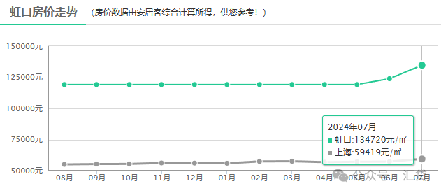蘇州房子抵押貸款利率是多少(蘇州房產抵押利率)？ (http://www.771378.com/) 知識問答 第1張