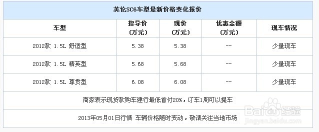 抵押押車貸款(抵押車貸款押車嗎)？ (http://www.771378.com/) 知識問答 第2張