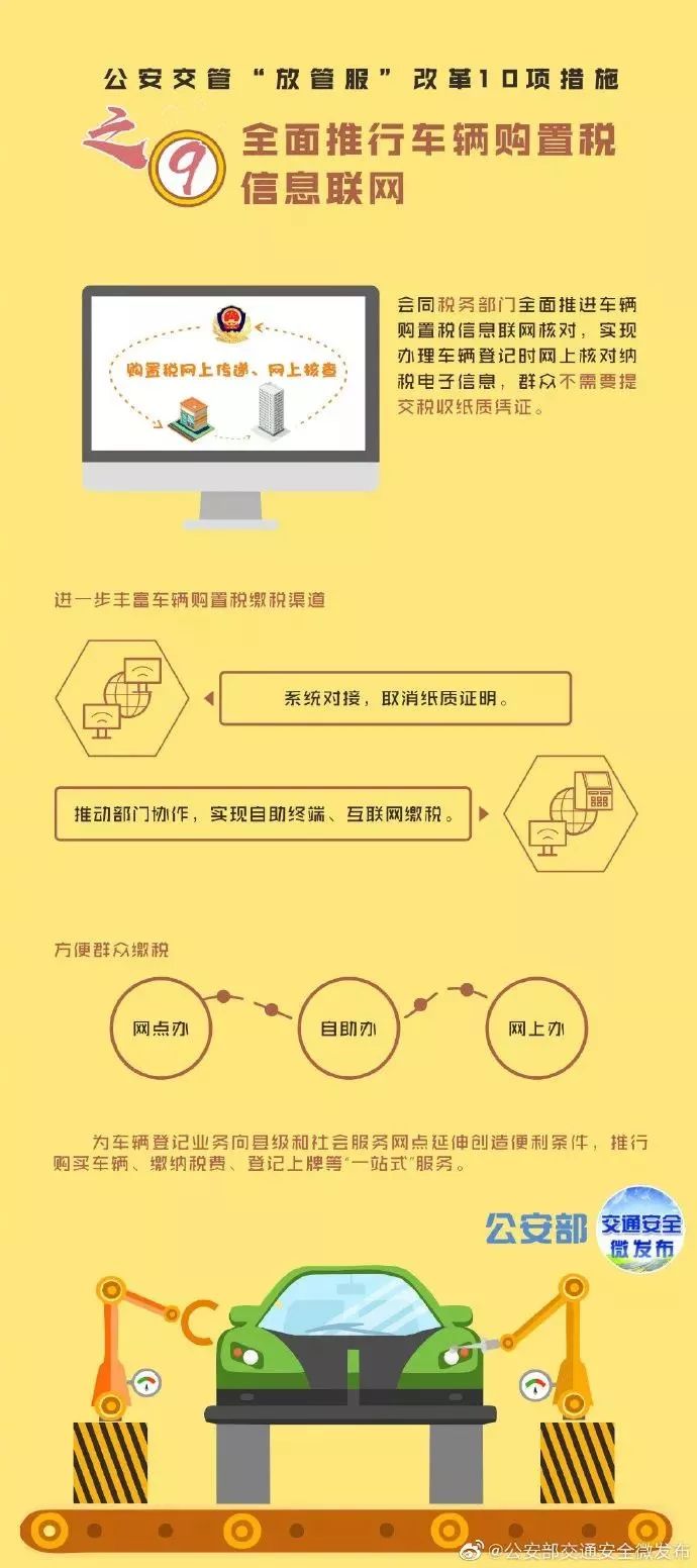 上海私家車抵押(上海抵押車私人抵押)？ (http://www.771378.com/) 知識問答 第10張