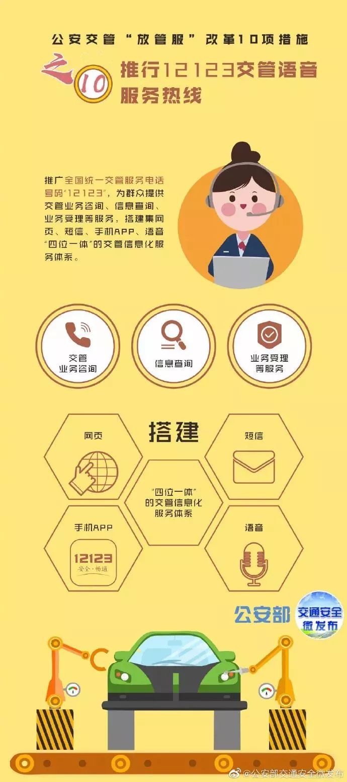 上海私家車抵押(上海抵押車私人抵押)？ (http://www.771378.com/) 知識問答 第11張