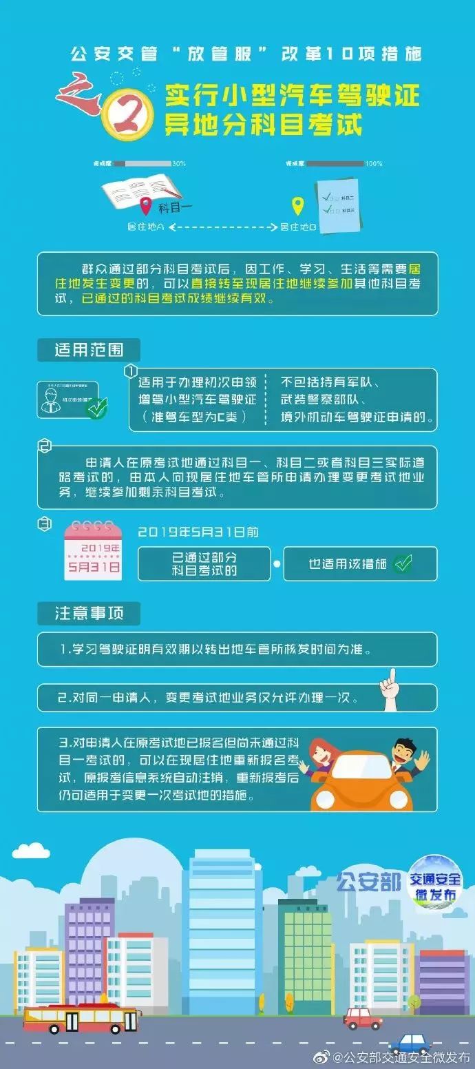 上海私家車抵押(上海抵押車私人抵押)？ (http://www.771378.com/) 知識問答 第3張