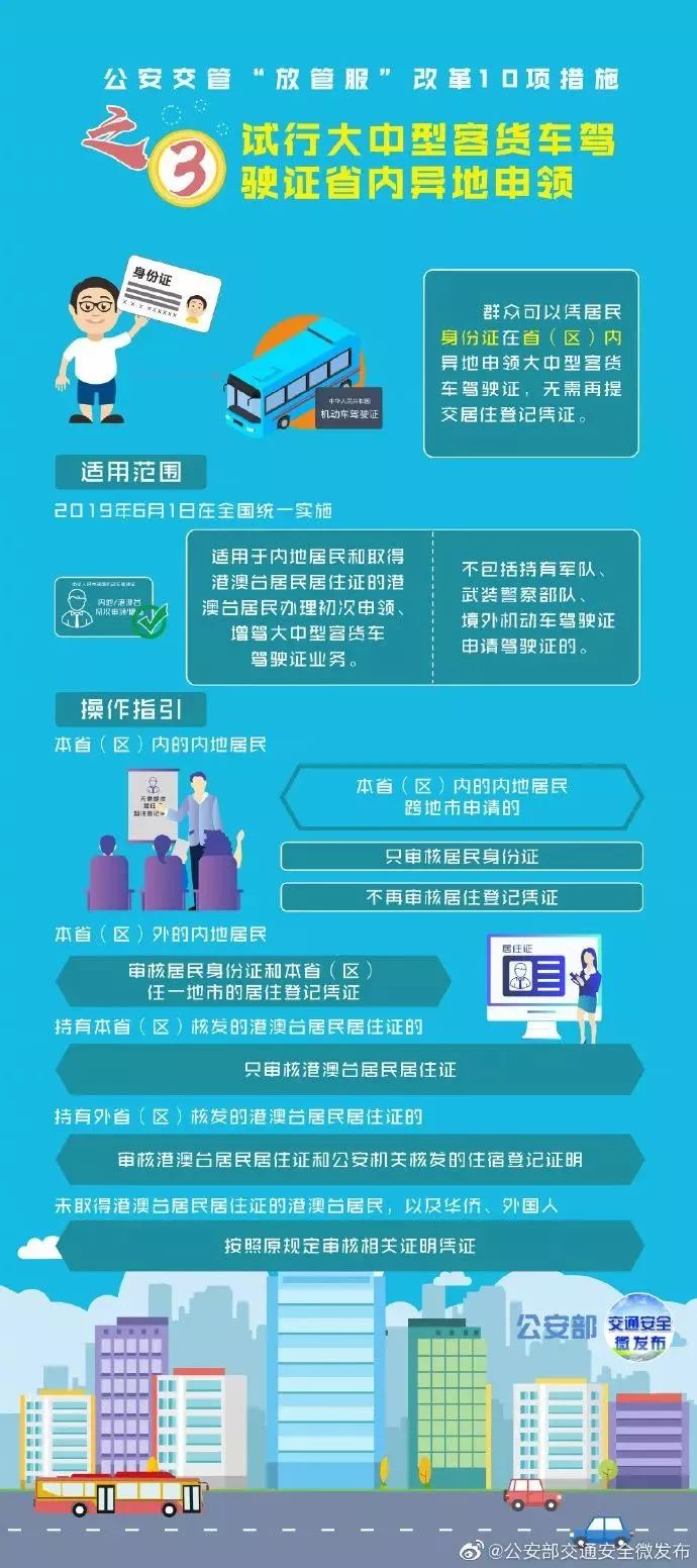 上海私家車抵押(上海抵押車私人抵押)？ (http://www.771378.com/) 知識問答 第4張