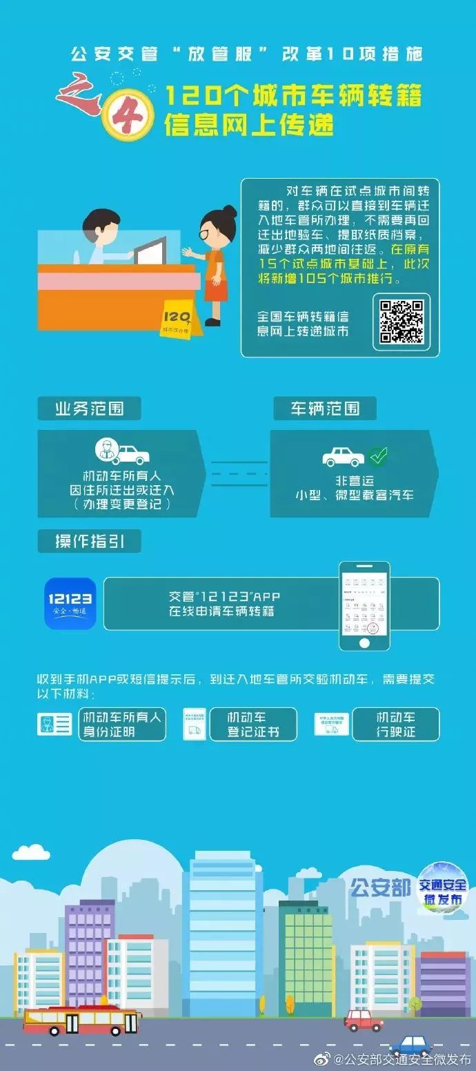上海私家車抵押(上海抵押車私人抵押)？ (http://www.771378.com/) 知識問答 第5張