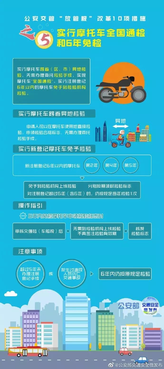 上海私家車抵押(上海抵押車私人抵押)？ (http://www.771378.com/) 知識問答 第6張