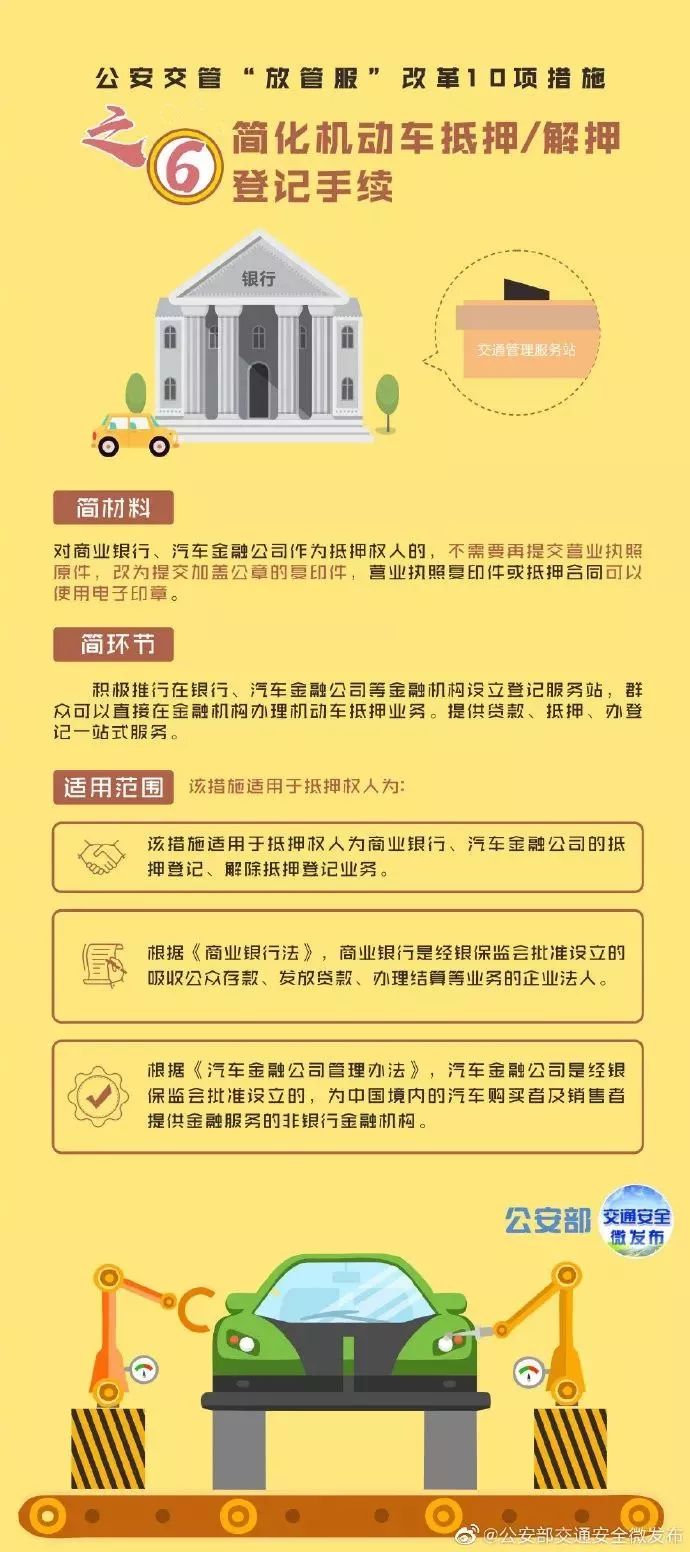 上海私家車抵押(上海抵押車私人抵押)？ (http://www.771378.com/) 知識問答 第7張