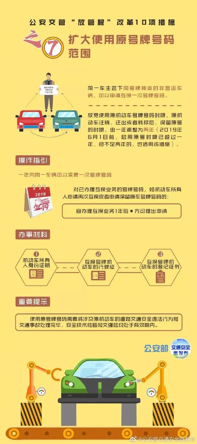 上海私家車抵押(上海抵押車私人抵押)？ (http://www.771378.com/) 知識問答 第8張