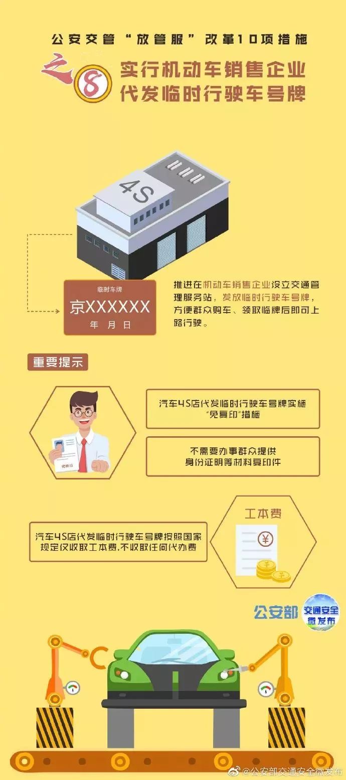 上海私家車抵押(上海抵押車私人抵押)？ (http://www.771378.com/) 知識問答 第9張