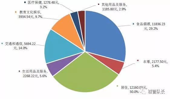 上海私家車抵押(上海抵押車私人抵押)？ (http://www.771378.com/) 知識問答 第9張