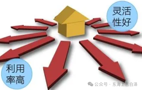 上海市房產抵押貸款(抵押上海房產貸款市區能辦嗎)？ (http://www.771378.com/) 知識問答 第2張