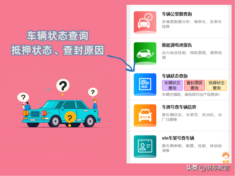 車貸車輛抵押咨詢(車輛抵押抵押貸款)？ (http://www.771378.com/) 知識問答 第2張