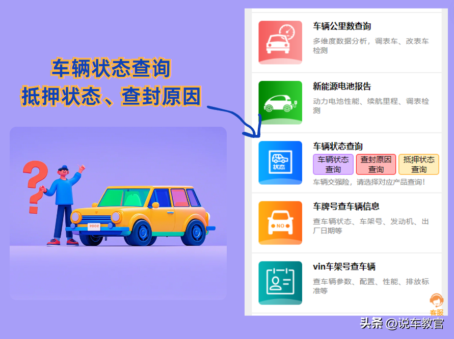 車貸車輛抵押咨詢(車輛抵押貸款辦理)？ (http://www.771378.com/) 知識問答 第2張