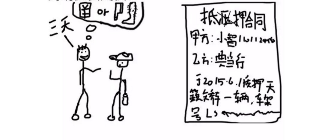 抵押車貸款壓綠本(車抵貸壓綠本嗎)？ (http://www.771378.com/) 知識問答 第5張