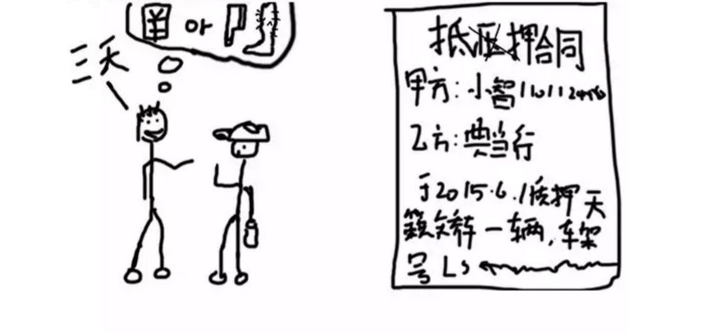 抵押車貸款壓綠本(車抵貸壓綠本嗎)？ (http://www.771378.com/) 知識問答 第8張
