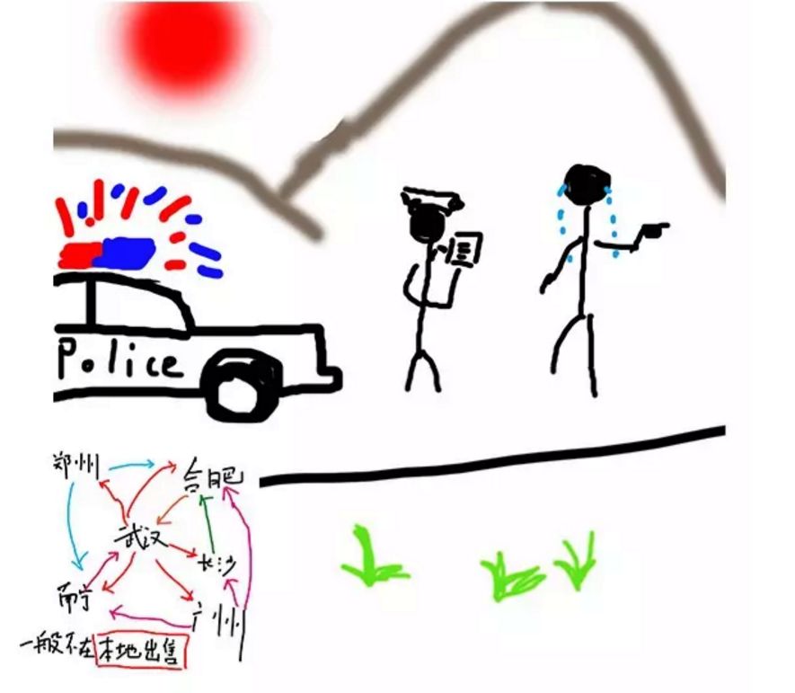 抵押車貸款壓綠本(車抵貸壓綠本嗎)？ (http://www.771378.com/) 知識問答 第9張