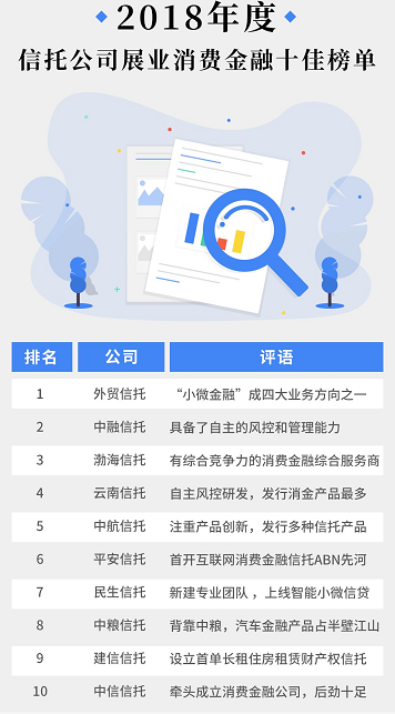 車抵押貸款的公司(抵押車貸的公司)？ (http://www.771378.com/) 知識問答 第3張